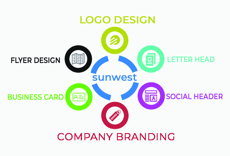 website-design-and-development