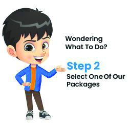 Wondering what to do?